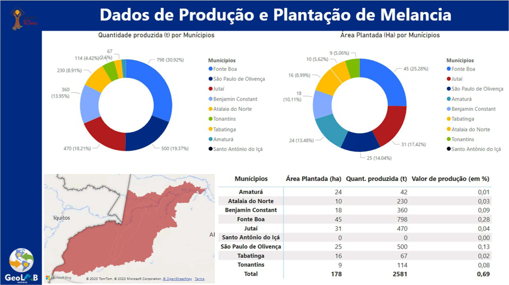 Relatório Estatístico Regional (RER) - Nota Técnica 03 – PaCTAS IV